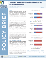 The Impact of Ridehailing on Other Travel Modes and on Vehicle Dependency Policy Brief