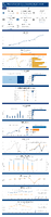 Highway Statistics Series State Statistical Abstracts New Hampshire 2022