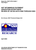 Hot Bituminous Pavement Gradation Acceptance Review of QCQA Data 2000 Through 2003