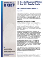Goods Movement Within the US Supply Chain Pharmaceuticals Profile