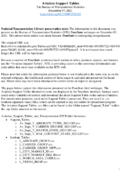 Aviation Support Tables