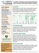 Evaluation of Greenhouse Gas Emissions Reductions Due to Vermonts Clean Vehicle Incentive Programs Fact Sheet
