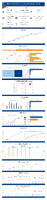 Highway Statistics Series State Statistical Abstracts North Carolina 2022
