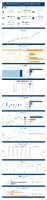 Highway Statistics Series State Statistical Abstracts Iowa 2022