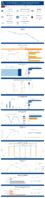 Highway Statistics Series State Statistical Abstracts Mississippi 2020