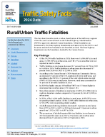 Traffic Safety Facts 2024 Data RuralUrban Traffic Fatalities