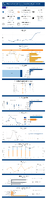 Highway Statistics Series State Statistical Abstracts Kansas 2022