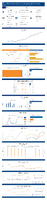 Highway Statistics Series State Statistical Abstracts North Dakota 2024