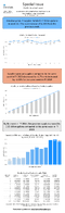 Special Issue  Weekly Motor Fuel Report Gasoline Product Supplied for Fiscal Year Week No 12 Data Complete Through 12222023