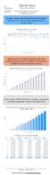 Special Issue  Weekly Motor Fuel Report Gasoline Product Supplied for Fiscal Year Week No 13 Data Complete Through 12242021