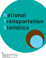 National Transportation Statistics NTS 2008